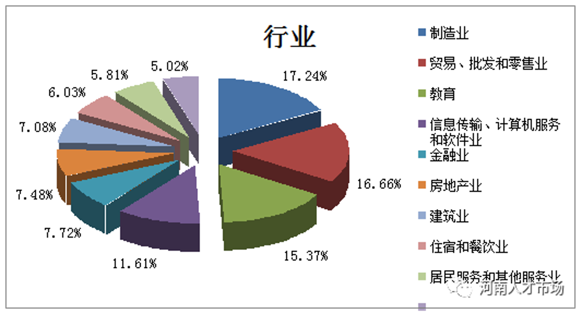 万代贸易